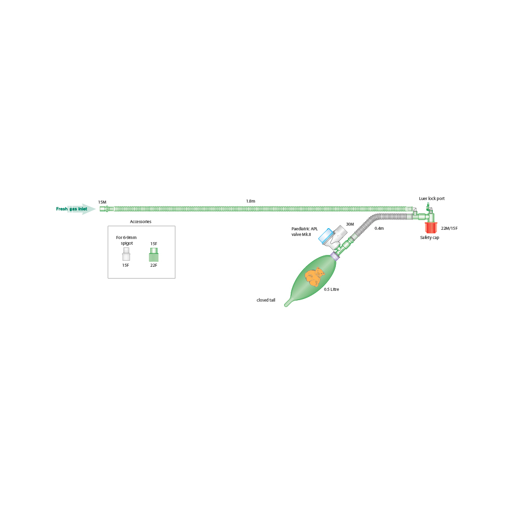 Circuito T d'Ayres